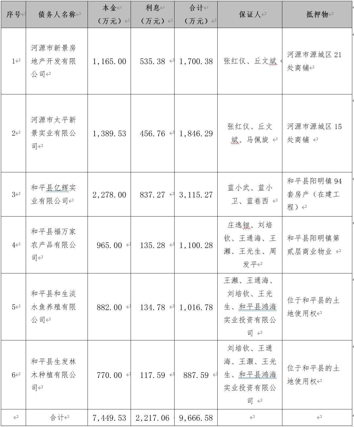 微信截图_20240104180248.png 微信截图_20240104180248.png